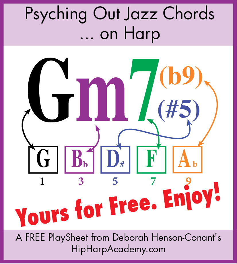 Psych Out Jazz Chords … on Harp (Free Playsheet!)