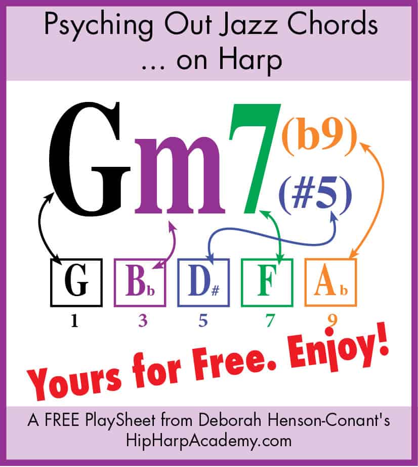 Psych Out Jazz Chords … on Harp (Free Playsheet!)